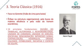3. Teoria Clássica (1916)
• Foco no Gerente (Visão de cima para baixo)
• Ênfase na estrutura organizacional, pela busca da
máxima eficiência e pela visão do homem
econômico;
• 14 princípios fundamentais: DIVISÃO DO
TRABALHO, AUTORIDADE E RESPONSABILIDADE,
UNIDADE DE COMANDO, UNIDADE DE DIREÇÃO,
DISCIPLINA, REMUNERAÇÃO, INTERESSES GERAIS,
CENTRALIZAÇÃO, HIERARQUIA, ORDEM,
EQUIDADE, ESTABILIDADE, INICIATIVA E ESPIRITO
DE EQUIPE.
Henri Fayol
 