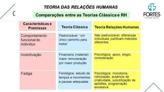 Crie um Título Aqui
 