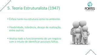 5. Teoria Estruturalista (1947)
• Ênfase tanto na estrutura como no ambiente.
• Flexibilidade, tolerância, desejo de realização,
entre outros;
• Analisa todo o funcionamento de um negócio
com o intuito de identificar possíveis falhas.
 