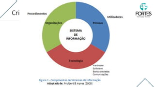 Crie um Título Aqui
 