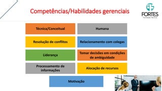 Técnica/Conceitual Humana
Resolução de conflitos Relacionamento com colegas
Liderança
Tomar decisões em condições
de ambiguidade
Processamento de
informações
Alocação de recursos
Motivação
Competências/Habilidades gerenciais
 