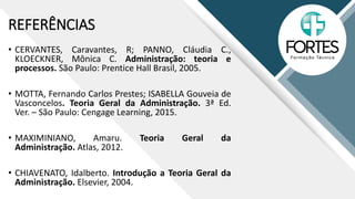 REFERÊNCIAS
• CERVANTES, Caravantes, R; PANNO, Cláudia C.,
KLOECKNER, Mônica C. Administração: teoria e
processos. São Paulo: Prentice Hall Brasil, 2005.
• MOTTA, Fernando Carlos Prestes; ISABELLA Gouveia de
Vasconcelos. Teoria Geral da Administração. 3ª Ed.
Ver. – São Paulo: Cengage Learning, 2015.
• MAXIMINIANO, Amaru. Teoria Geral da
Administração. Atlas, 2012.
• CHIAVENATO, Idalberto. Introdução a Teoria Geral da
Administração. Elsevier, 2004.
 