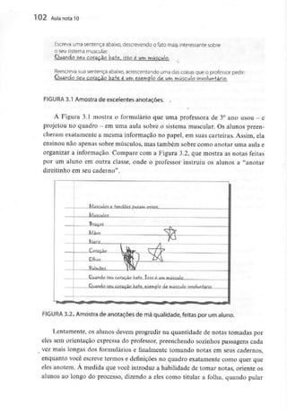 102 Aula nota10
Escreva uma sentença abaixo, descrevendo o fato mais interessante sobre
o seu sistema muscular:
$eu coração bafe. $$o é um
Reescreva sua sentença abaixo, acrescentando uma das coisas que o professor pedir:
_ íeA coração bafe é utye um múgculo i
FIGURA 3.1 Amostra de excelentes anotações.
A Figura 3.1 mostra o formulário que uma professora de 3° ano usou - e
projetou no quadro - em uma aula sobre o sistema muscular. Os alunos preen-
cheram exatamente a mesma informação no papel, em suas carteiras. Assim, ela
ensinou não apenas sobre músculos, mas também sobre como anotar uma aula e
organizar a informação. Compare com a Figura 3.2,que mostra as notas feitas
por um aluno em outra classe, onde o professor instruiu os alunos a "anotar
direitinho em seu caderno".
FIGURA 3.2. Amostra de anotações de má qualidade, feitas por um aluno.
Lentamente, os alunos devem progredir na quantidade de notas tomadas por
eles sem orientação expressa do professor, preenchendo sozinhos passagens cada
vez mais longas dos formulários e finalmente tomando notas em seus cadernos,
enquanto você escreve termos e definições no quadro exatamente como quer que
eles anotem. À medida que você introduz a habilidade de tomar notas, oriente os
alunos ao longo do processo, dizendo a eles como titular a folha, quando pular
 