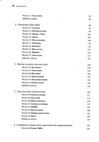 l O Aula nota 10
Técnica 11: FAÇA o MAPA 85
Reflexão e prática 88
3 Estruturar e dar aulas 89
Técnica 12: O GANCHO 93
Técnica 13: DE NOME As ETAPAS 95
Técnica 14: QUADRO = PAPEL 101
Técnica 15: CIRCULE 103
Técnica 16: DIVIDA EM PARTES 106
Técnica 17: PROPORÇÃO 110
Técnica 18: ENTENDEU? 116
Técnica 19: MAIS UMA VEZ 123
Técnica 20: ARREMATE 125
Técnica 21: TOME POSIÇÃO 125
Reflexão e prática 127
4 Motivar os alunos nas suas aulas 129
Técnica 22: DE SURPRESA . 129
Técnica 23: TODOS JUNTOS 144
Técnica 24: BATE-REBATE 150
Técnica 25: TEMPO DE ESPERA 153
Técnica 26: TODO MUNDO ESCREVE 156
Técnica 27: PLUMAS EPAETÊS 160
Reflexão e prática 162
5 Criar uma forte cultura escolar 165
Técnica 28: ROTINA DE ENTRADA 171
Técnica 29: FAÇA AGORA 172
Técnica 30: BREVES TRANSIÇÕES 174
Técnica 31: CONTROLE DOMATERIAL 177
Técnica 32: POSSO 179
Técnica 33: EM SUAS MARCAS 180
Técnica 34: COMUNICAÇÃO POR SINAIS 181
Técnica 35: VIVAS! 183
Reflexão e prática 185
6 Estabelecer e manter altas expectativasde comportamento 187
Técnica 36: PADRÃO 100% 187
 