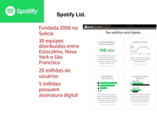 Spotify Ltd.
●
●
●
●
Fundada 2006 na
Suécia
30 equipes
distribuídos entre
Estocolmo, Nova
York e São
Francisco
20 milhões de
usuários
5 milhões
possuem
assinatura digital
 