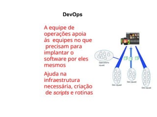 DevOps
●
●
A equipe de
operações apoia
ás equipes no que
precisam para
implantar o
software por eles
mesmos
Ajuda na
infraestrutura
necessária, criação
de scripts e rotinas
 