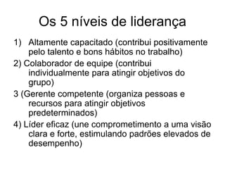 Os 5 níveis de liderança
1) Altamente capacitado (contribui positivamente
    pelo talento e bons hábitos no trabalho)
2) Colaborador de equipe (contribui
    individualmente para atingir objetivos do
    grupo)
3 (Gerente competente (organiza pessoas e
    recursos para atingir objetivos
    predeterminados)
4) Líder eficaz (une comprometimento a uma visão
    clara e forte, estimulando padrões elevados de
    desempenho)
 