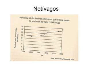 Notívagos
 