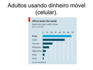 Adultos usando dinheiro móvel
          (celular).
 