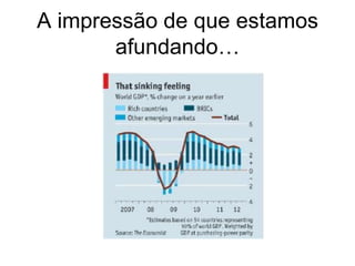 A impressão de que estamos
       afundando…
 