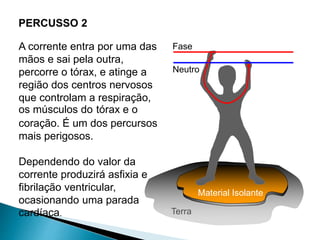 A corrente entra por uma das
mãos e sai pela outra,
percorre o tórax, e atinge a
região dos centros nervosos
que controlam a respiração,
os músculos do tórax e o
coração. É um dos percursos
mais perigosos.
Dependendo do valor da
corrente produzirá asfixia e
fibrilação ventricular,
ocasionando uma parada
cardíaca.
PERCUSSO 2
Neutro
Fase
Material Isolante
Terra
 
