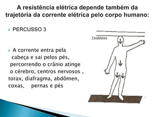  PERCUSSO 3
 A corrente entra pela
cabeça e sai pelos pés,
percorrendo o crânio atinge
o cérebro, centros nervosos ,
torax, diafragma, abdômen,
coxas, pernas e pés
 