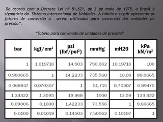 “De acordo com o Decreto Lei nº 81.621, de 3 de maio de 1978, o Brasil é
signatário do Sistema Internacional de Unidades. A tabela a seguir apresenta os
fatores de conversão a serem utilizados para conversão das unidades de
pressão”.
“Tabela para conversão de unidades de pressão”
 