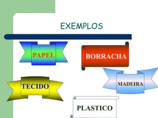 EXEMPLOS

PAPEL

TECIDO

BORRACHA

MADEIRA

 