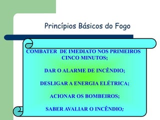 Princípios Básicos do Fogo

COMBATER DE IMEDIATO NOS PRIMEIROS
CINCO MINUTOS;
DAR O ALARME DE INCÊNDIO;

DESLIGAR A ENERGIA ELÉTRICA;
ACIONAR OS BOMBEIROS;

SABER AVALIAR O INCÊNDIO;

 