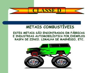CLASSE D
METAIS COMBUSTÍVEIS
ESTES METAIS SÃO ENCONTRADOS EM FÁBRICAS
E INDUSTRIAS AUTOMOBILÍSTICA POR EXEMPLOS
RASPA DE ZINCO. LIMALHA DE MAGNÉSIO, ETC.

 