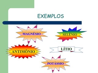 EXEMPLOS

MAGNÉSIO

ANTIMÔNIO

SELÊNIO

LÍTIO

POTÁSSIO

 