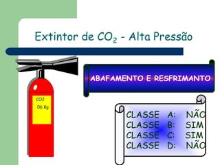 Extintor de CO2 - Alta Pressão

ABAFAMENTO E RESFRIMANTO
CO2
06 Kg

CLASSE
CLASSE
CLASSE
CLASSE

A:
B:
C:
D:

NÃO
SIM
SIM
NÃO

 