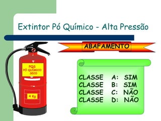 Extintor Pó Químico - Alta Pressão
ABAFAMENTO
PQS

PÓ QUÍMICO
SECO

4 Kg

CLASSE
CLASSE
CLASSE
CLASSE

A:
B:
C:
D:

SIM
SIM
NÃO
NÃO

 