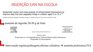 INSERÇÃO EAN NA ESCOLA
aumento da ingestão 20-30 g de fruta
Intervenção regular,jardinagem,oficinas culinárias → aumenta preferencia FLV
 