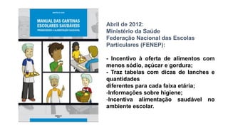 Abril de 2012:
Ministério da Saúde
Federação Nacional das Escolas
Particulares (FENEP):
- Incentivo à oferta de alimentos com
menos sódio, açúcar e gordura;
- Traz tabelas com dicas de lanches e
quantidades
diferentes para cada faixa etária;
-Informações sobre higiene;
-Incentiva alimentação saudável no
ambiente escolar.
 