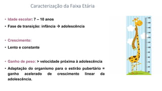 Caracterização da Faixa Etária
• Idade escolar: 7 – 10 anos
• Fase de transição: infância → adolescência
• Crescimento:
• Lento e constante
• Ganho de peso: > velocidade próxima à adolescência
• Adaptação do organismo para o estirão pubertário =
ganho acelerado de crescimento linear da
adolescência.
 