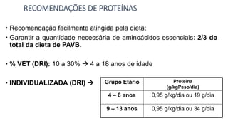RECOMENDAÇÕES DE PROTEÍNAS
• Recomendação facilmente atingida pela dieta;
• Garantir a quantidade necessária de aminoácidos essenciais: 2/3 do
total da dieta de PAVB.
• % VET (DRI): 10 a 30% → 4 a 18 anos de idade
• INDIVIDUALIZADA (DRI) → Grupo Etário Proteína
(g/kgPeso/dia)
4 – 8 anos 0,95 g/kg/dia ou 19 g/dia
9 – 13 anos 0,95 g/kg/dia ou 34 g/dia
 