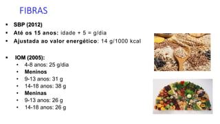 ▪ SBP (2012)
▪ Até os 15 anos: idade + 5 = g/dia
▪ Ajustada ao valor energético: 14 g/1000 kcal
▪ IOM (2005):
• 4-8 anos: 25 g/dia
• Meninos
• 9-13 anos: 31 g
• 14-18 anos: 38 g
• Meninas
• 9-13 anos: 26 g
• 14-18 anos: 26 g
FIBRAS
 