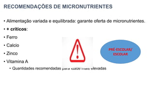 RECOMENDAÇÕES DE MICRONUTRIENTES
• Alimentação variada e equilibrada: garante oferta de micronutrientes.
• + críticos:
• Ferro
• Calcio
• Zinco
• Vitamina A
• Quantidades recomendadas para idade mais elevadas
PRÉ-ESCOLAR/
ESCOLAR
 