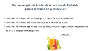 • Limitada à no máximo 120 ml diários para crianças de 1 a 3 anos de idade;
• Limitada à no máximo 175 ml para crianças de 4 a 6 anos de idade;
• Limitada à no máximo 250 ml dos 7 aos 18 anos, dentro da ingestão diária recomendada
de 2 a 2 ½ porções de frutas por dia.
(AAP, 2015)
Recomendação da Academia Americana de Pediatria
para o consumo de sucos (2015):
 