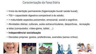 Caracterização da Faixa Etária
• Início da dentição permanente (higienização bucal/ saúde bucal);
• TGI = capacidade digestiva comparável à do adulto;
• > maturidade aspectos psicomotor, emocional, social e cognitivo.
• Atividades diárias: culturais, aulas extracurriculares, desportivas, recreação
e telas (computador, vídeo-game, tablet, ...)
• Independência/ socialização
• Decisões próprias: gostos, preferências, aversões (senso crítico)
 