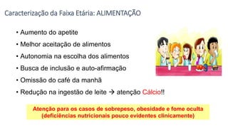 Caracterização da Faixa Etária: ALIMENTAÇÃO
• Aumento do apetite
• Melhor aceitação de alimentos
• Autonomia na escolha dos alimentos
• Busca de inclusão e auto-afirmação
• Omissão do café da manhã
• Redução na ingestão de leite → atenção Cálcio!!
Atenção para os casos de sobrepeso, obesidade e fome oculta
(deficiências nutricionais pouco evidentes clinicamente)
 