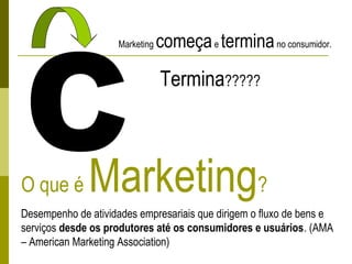 O que é Marketing?
Desempenho de atividades empresariais que dirigem o fluxo de bens e
serviços desde os produtores até os consumidores e usuários. (AMA
– American Marketing Association)
C
Marketing começae terminano consumidor.
Termina?????
 