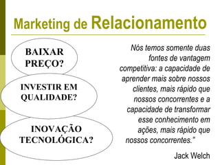 BAIXAR
PREÇO?
INOVAÇÃO
TECNOLÓGICA?
INVESTIR EM
QUALIDADE?
Nós temos somente duas
fontes de vantagem
competitiva: a capacidade de
aprender mais sobre nossos
clientes, mais rápido que
nossos concorrentes e a
capacidade de transformar
esse conhecimento em
ações, mais rápido que
nossos concorrentes.”
Jack Welch
Marketing de Relacionamento
 