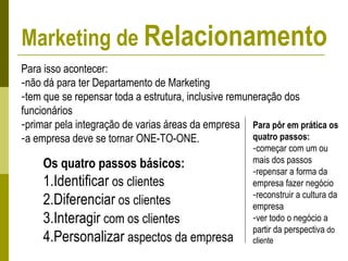 Para isso acontecer:
-não dá para ter Departamento de Marketing
-tem que se repensar toda a estrutura, inclusive remuneração dos
funcionários
-primar pela integração de varias áreas da empresa
-a empresa deve se tornar ONE-TO-ONE.
Para pôr em prática os
quatro passos:
-começar com um ou
mais dos passos
-repensar a forma da
empresa fazer negócio
-reconstruir a cultura da
empresa
-ver todo o negócio a
partir da perspectiva do
cliente
Os quatro passos básicos:
1.Identificar os clientes
2.Diferenciar os clientes
3.Interagir com os clientes
4.Personalizar aspectos da empresa
Marketing de Relacionamento
 