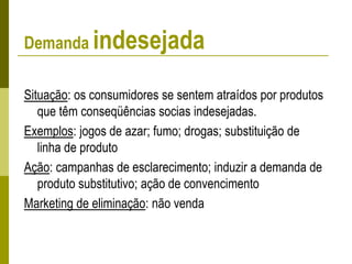 Demanda indesejada
Situação: os consumidores se sentem atraídos por produtos
que têm conseqüências socias indesejadas.
Exemplos: jogos de azar; fumo; drogas; substituição de
linha de produto
Ação: campanhas de esclarecimento; induzir a demanda de
produto substitutivo; ação de convencimento
Marketing de eliminação: não venda
 