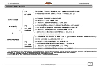 Prof. Onei FERNANDO SAVIOLI CONTABILIDADE AVANÇADA
O curso permanente que mais aprova
17
17. DIVIDENDOS MÍNIMOS PROPOSTOS.
DIVIDENDOS
MÍNIMOS
E
OBRIGATÓRIOS
1º)
ART. 202
2º)
ART. 202,
INCISO I
3º)
ART. 202,
INCISO II
ART. 198
(+) LUCRO LÍQUIDO DO EXERCÍCIO (BASE= X% ALÍQUOTA)
DIVIDENDO MÍNIMO OBRIGATÓRIO => CÁLCULO 1 (*)
(+) LUCRO LÍQUIDO DO EXERCÍCIO
(-) RESERVA LEGAL – ART. 193
(-) RESERVA DE CONTINGÊNCIA – ART. 195
(+) REVERSÃO DA RESERVA DE CONTINGÊNCIA – ART. 195 (**)
= LUCRO LÍQUIDO AJUSTADO (BASE PARA CÁLCULO= X% )
(-) RESERVA DE INVENTIVOS FISCAIS –ART. 195-A
= DIVIDENDO MÍNIMO OBRIGATÓRIO => CÁLCULO 2
(-) RESERVA DE LUCROS A REALIZAR = )DIVIDENDO MÍNIMO OBRIGATÓRIO (-)
LUCRO LÍQUIDO REALIZADO) ART. 197
(-) RESERVA ESPECIAL (ART. 202 §§ 4º E 5º)
= DIVIDENDO MÍNIMO OBRIGATÓRIO => CÁLCULO 3.
(-) RESERVA ESTATUTÁRIA (ART. 194) (***)
(-) RESERVA DE RETENÇÃO DE LUCROS (ART. 196) (***)
= DIVIDENDO A PAGAR (ART. 202)(*) Os cálculos podem ser com base no estatuto social, na proposta da administração em constituir Reservas de Lucros, com exceção da Reserva Legal que é obrigatória o
com base no art. 202 § 6º em que “os lucros não destinados nos termos do art. 193 a 197 deverão ser distribuídos como dividendos.
(**) Trata-se de Reserva de Contingência constituída no período anterior e não utilizada.
(***) Lei 6.404/76, art. 198 – Essas reservas não poderão reduzir o dividendo mínimo obrigatório.
 