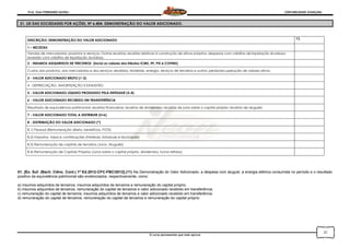 Prof. Onei FERNANDO SAVIOLI CONTABILIDADE AVANÇADA
O curso permanente que mais aprova
21
21. LEI DAS SOCIEDADES POR AÇÕES, Nº 6.404. DEMONSTRAÇÃO DO VALOR ADICIONADO.
DESCRIÇÃO: DEMONSTRAÇÃO DO VALOR ADICIONADO R$
1 – RECEITAS
Vendas de mercadorias, produtos e serviços; Outras receitas; receitas relativas à construção de ativos próprios; despesas com créditos de liquidação duvidosa;
reversão com créditos de liquidação duvidosa.
2 - INSUMOS ADQUIRIDOS DE TERCEIROS (inclui os valores dos tributos ICMS, IPI, PIS e COFINS)
Custos dos produtos, das mercadorias e dos serviços vendidos; Materiais, energia, serviços de terceiros e outros; perda/recuperação de valores ativos.
3 - VALOR ADICIONADO BRUTO (1-2)
4 - DEPRECIAÇÃO, AMORTIZAÇÃO E EXAUSTÃO
5 - VALOR ADICIONADO LÍQUIDO PRODUZIDO PELA ENTIDADE (3-4)
6 - VALOR ADICIONADO RECEBIDO EM TRANSFERÊNCIA
Resultado de equivalência patrimonial; receitas financeiras; receitas de dividendos; receitas de juros sobre o capital próprio; receitas de aluguéis.
7 - VALOR ADICIONADO TOTAL A DISTRIBUIR (5+6)
8 - DISTRIBUIÇÃO DO VALOR ADICIONADO (*)
8.1) Pessoal (Remuneração direta, benefícios, FGTS)
8.2) Impostos, taxas e contribuições (Federais, Estaduais e Municipais)
8.3) Remuneração de capitais de terceiros (Juros, Aluguéis)
8.4) Remuneração de Capitais Próprios (Juros sobre o capital próprio, dividendos, lucros retidos)
01. [Ex. Suf. (Bach. Ciênc. Cont.) 1ª Ed.2012-CFC-FBC/2012].(11) Na Demonstração do Valor Adicionado, a despesa com aluguel, a energia elétrica consumida no período e o resultado
positivo da equivalência patrimonial são evidenciados, respectivamente, como:
a) insumos adquiridos de terceiros; insumos adquiridos de terceiros e remuneração do capital próprio.
b) insumos adquiridos de terceiros; remuneração do capital de terceiros e valor adicionado recebido em transferência.
c) remuneração do capital de terceiros; insumos adquiridos de terceiros e valor adicionado recebido em transferência.
d) remuneração do capital de terceiros; remuneração do capital de terceiros e remuneração do capital próprio.
 