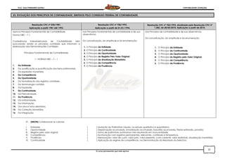 Prof. Onei FERNANDO SAVIOLI CONTABILIDADE AVANÇADA
O curso permanente que mais aprova
23
23. EVOLUÇÃO DOS PRINCIPIOS DE CONTABILIDADE, EMITIDOS PELO CONSELHO FEDERAL DE CONTABILIDADE.
Resolução CFC nº 530/1981.
Aplicação a partir 1981 até 1993.
Resolução CFC nº 750/1993.
Aplicação a partir de 01/01/1994.
Resolução CFC nº 750/1993, atualizada pela Resolução CFC nº
1.282, de 28/05/2010. Aplicação a partir de 2010.
Aprova Princípios Fundamentais de Contabilidade.
Norma NBC – T 1.
Conferências Interamericanas de Contabilidade vêm
procurando arrolar os princípios contábeis que informam a
elaboração das Demonstrações Contábeis;
Princípios Fundamentais de Contabilidade.
I – NORMA NBC – T – 1
1. Da Entidade.
2. Da qualificação e quantificação dos bens patrimoniais.
3. Da expressão monetária.
4. Da Competência.
5. Da Oportunidade.
6. Da formalização dos registros contábeis.
7. Da terminologia contábil.
8. Da Equidade.
9. Da Continuidade.
10. Da Periodicidade.
11. Da Prudência.
12. Da Uniformidade.
13. Da Informação.
14. Dos atos e fatos aleatórios.
15. Da Correção Monetária.
16. Da Integração.
Dos Princípios fundamentais de contabilidade e de sua
observância.
Da conceituação, da amplitude e da enumeração.
1. O Princípio da Entidade.
2. O Princípio da Continuidade.
3. O Princípio da Oportunidade.
4. O Princípio do Registro Pelo Valor Original.
5. O Princípio da Atualização Monetária.
6. O Princípio da Competência.
7. O Princípio da Prudência.
Dos Princípios de contabilidade e de sua observância.
Da conceituação, da amplitude e da enumeração.
1. O Princípio da Entidade.
2. O Princípio da Continuidade.
3. O Princípio da Oportunidade.
4. O Princípio do Registro pelo Valor Original.
5. O Princípio da Competência.
6. O Princípio da Prudência.
01. (NEON) Correlacione as colunas:
I. Entidade ( ) Mutação do Patrimônio Líquido, no estudo qualitativo e quantitativo.
II. Oportunidade ( ) Depreciação acumulada, Amortização acumulada, Exaustão acumulada, Perda estimada, provisão.
III. Registro pelo valor original ( ) Soma de patrimônio autônomos não resultando em nova entidade.
IV. Competência ( ) Escrituração com registros permanentes, relevantes, confiáveis e tempestivos.
V. Prudência ( ) Mensuração: valor de custo, valor justo, valor presente, custo corrente, valor realizável, atualização monetária.
VI. Continuidade ( ) Aplicação do regime de competência, na Demonstração do Resultado do Exercício.
 
