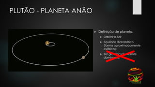PLUTÃO - PLANETA ANÃO
 Definição de planeta:
 Orbitar o Sol;
 Equilíbrio Hidrostático
(forma aproximadamente
esférica);
 Ser gravitacionalmente
dominante.
 
