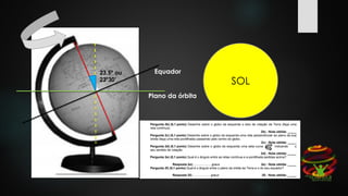 SOL
23,5º ou
23º30’
Plano da órbita
Equador
 