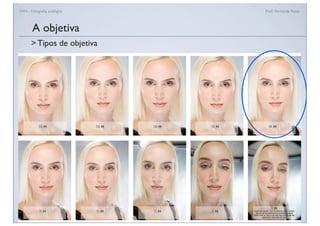 FAN - Fotograﬁa analógica Prof.a Fernanda Pozza
A objetiva
> Tipos de objetiva
 
