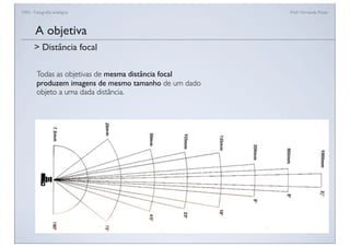 FAN - Fotograﬁa analógica Prof.a Fernanda Pozza
Todas as objetivas de mesma distância focal
produzem imagens de mesmo tamanho de um dado
objeto a uma dada distância.
A objetiva
> Distância focal
 