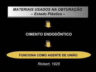 MATERIAIS USADOS NA OBTURAÇÃO  –  Estado Plástico – CIMENTO ENDODÔNTICO Rickert, 1925 FUNCIONA COMO AGENTE DE UNIÃO 