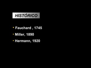 HISTÓRICO Fauchard , 1745 Miller, 1890 Hermann, 1920 
