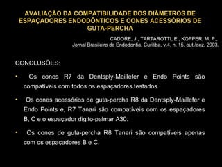 CONCLUSÕES: Os cones R7 da Dentsply-Maillefer e Endo Points são compatíveis com todos os espaçadores testados. Os cones acessórios de guta-percha R8 da Dentsply-Maillefer e Endo Points e, R7 Tanari são compatíveis com os espaçadores B, C e o espaçador digito-palmar A30. Os cones de guta-percha R8 Tanari são compatíveis apenas com os espaçadores B e C. AVALIAÇÃO DA COMPATIBILIDADE DOS DIÂMETROS DE ESPAÇADORES ENDODÔNTICOS E CONES ACESSÓRIOS DE GUTA-PERCHA CADORE, J., TARTAROTTI, E., KOPPER, M. P.,  Jornal Brasileiro de Endodontia, Curitiba, v.4, n. 15, out./dez. 2003. 