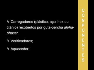 COMPONENTES Carregadores (plástico, aço inox ou titânio) recobertos por guta-percha  alpha-phase; Verificadores; Aquecedor. 