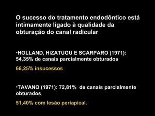 O sucesso do tratamento endodôntico está intimamente ligado à qualidade da obturação do canal radicular HOLLAND, HIZATUGU E SCARPARO (1971): 54,35% de canais parcialmente obturados 66,25% insucessos TAVANO (1971): 72,81%  de canais parcialmente obturados 51,40% com lesão periapical. 