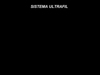SISTEMA ULTRAFIL 