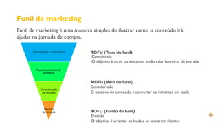 Funil de marketing
Funil de marketing é uma maneira simples de ilustrar como o conteúdo irá
ajudar na jornada de compra.
Aprendizado e descoberta
Reconhecimento do
problema
Consideração
da solução
Decisão
de compra
TOFU (Topo do funil)
BOFU (Fundo do funil)
MOFU (Meio do funil)
Consciência
O objetivo é atrair os visitantes e não criar barreiras de entrada
Consideração
O objetivo do conteúdo é converter os visitantes em leads
Decisão
O objetivo é orientar os leads a se tornarem clientes
 